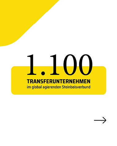 Social-Media-Mockup-Neu3